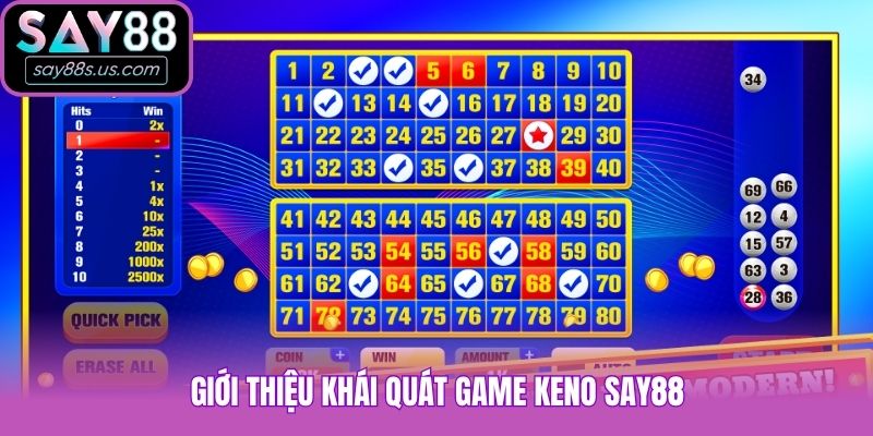 Giới thiệu khái quát game Keno Say88