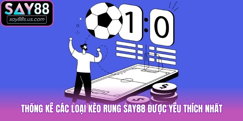 Thống kê các loại kèo rung Say88 được yêu thích nhất